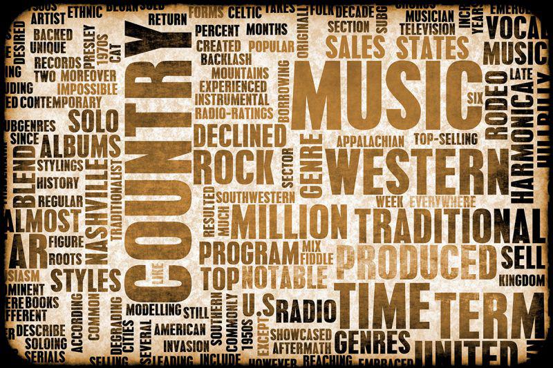 Carta da parati Country Music